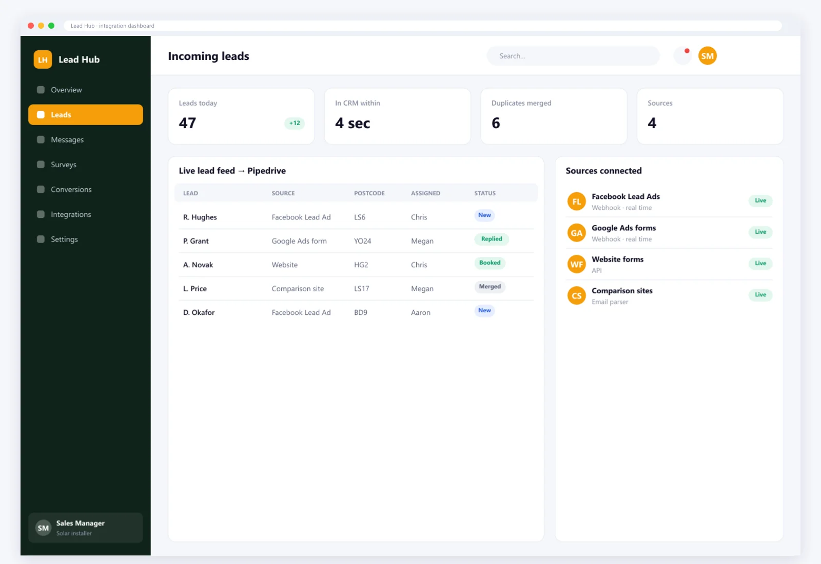 The lead integration dashboard (designed product screen)