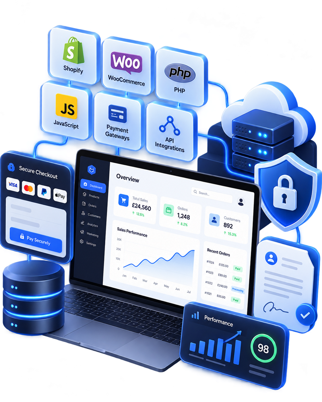 Ecommerce platform technology, security and store ownership illustration
