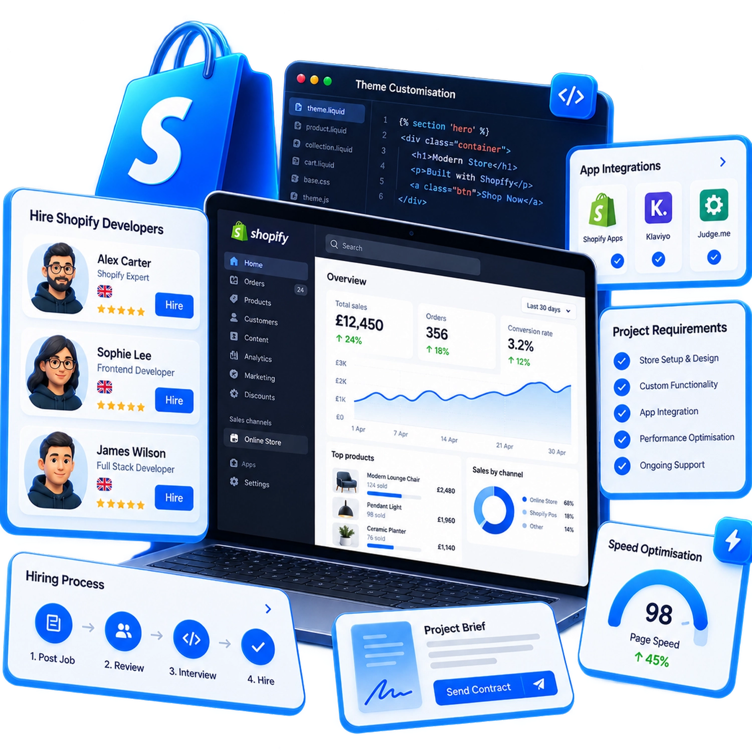 Shopify developers and ecommerce development tools illustration