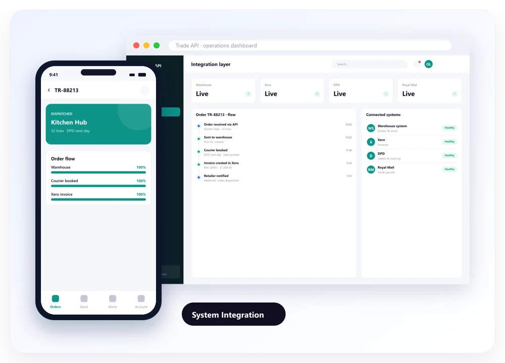 System Integration: designed screens on desktop and mobile