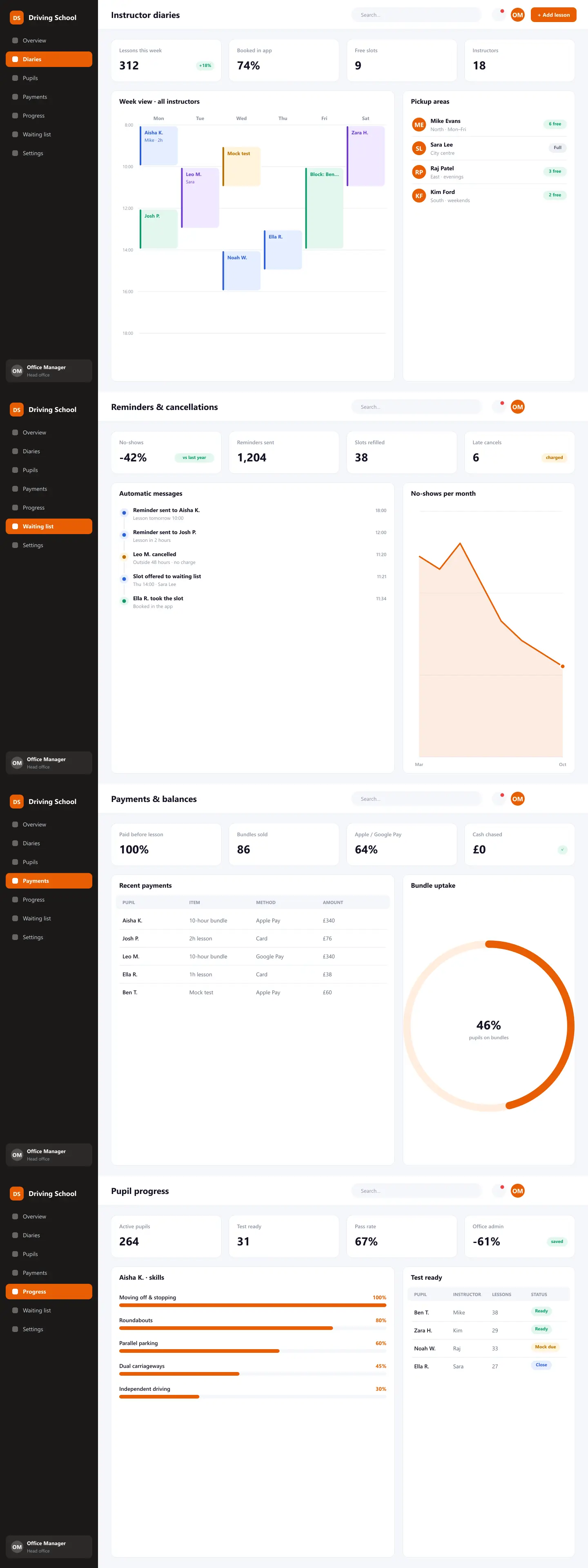 Full page of Driving school · office dashboard on desktop