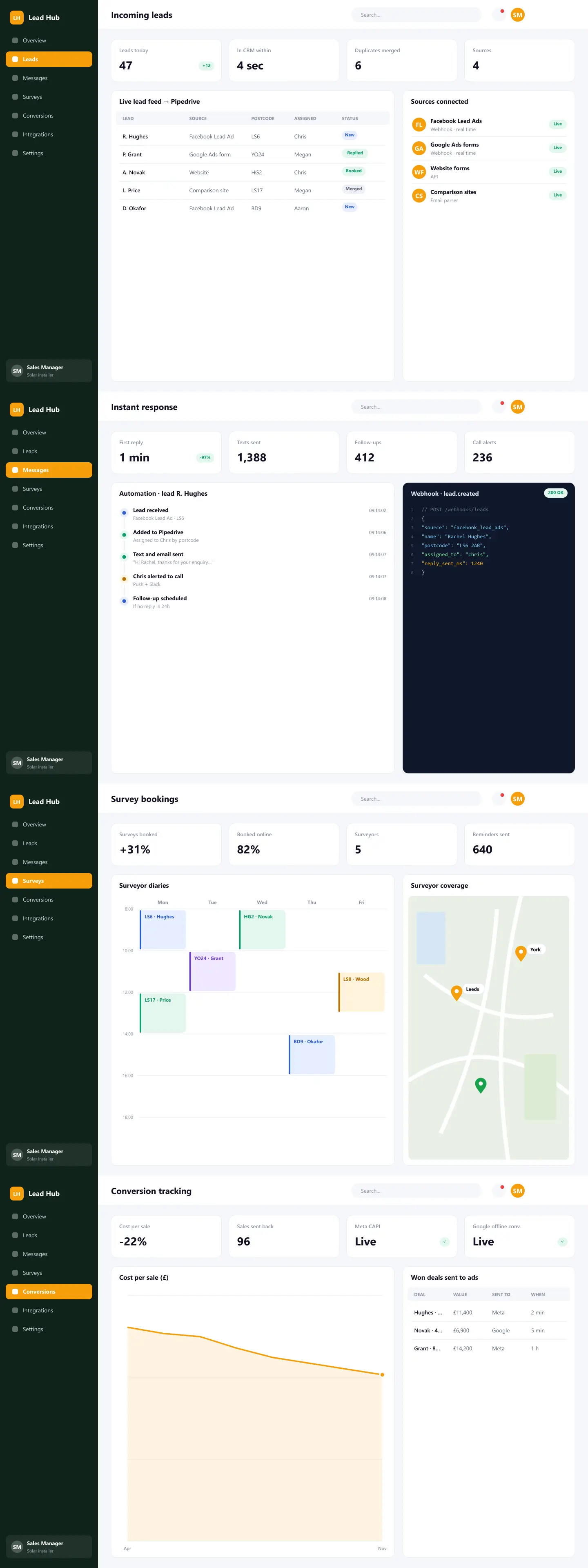 Full page of Lead Hub · integration dashboard on desktop